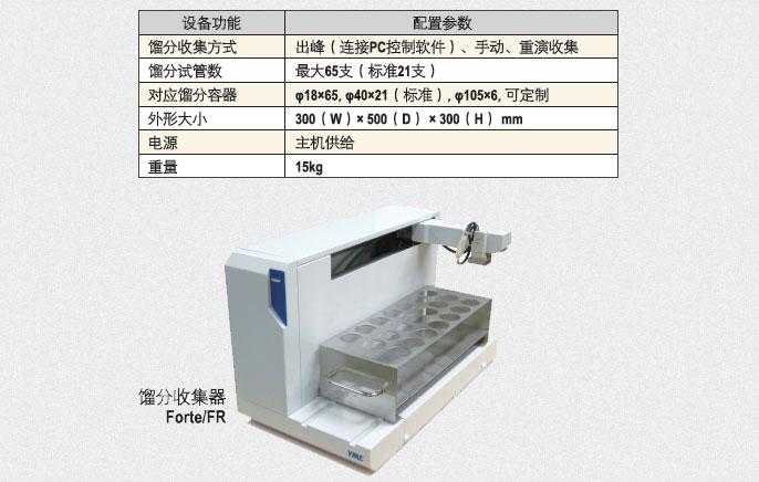 循環制備液相色譜儀LC-Forte/R專用餾分收集器功能&規格