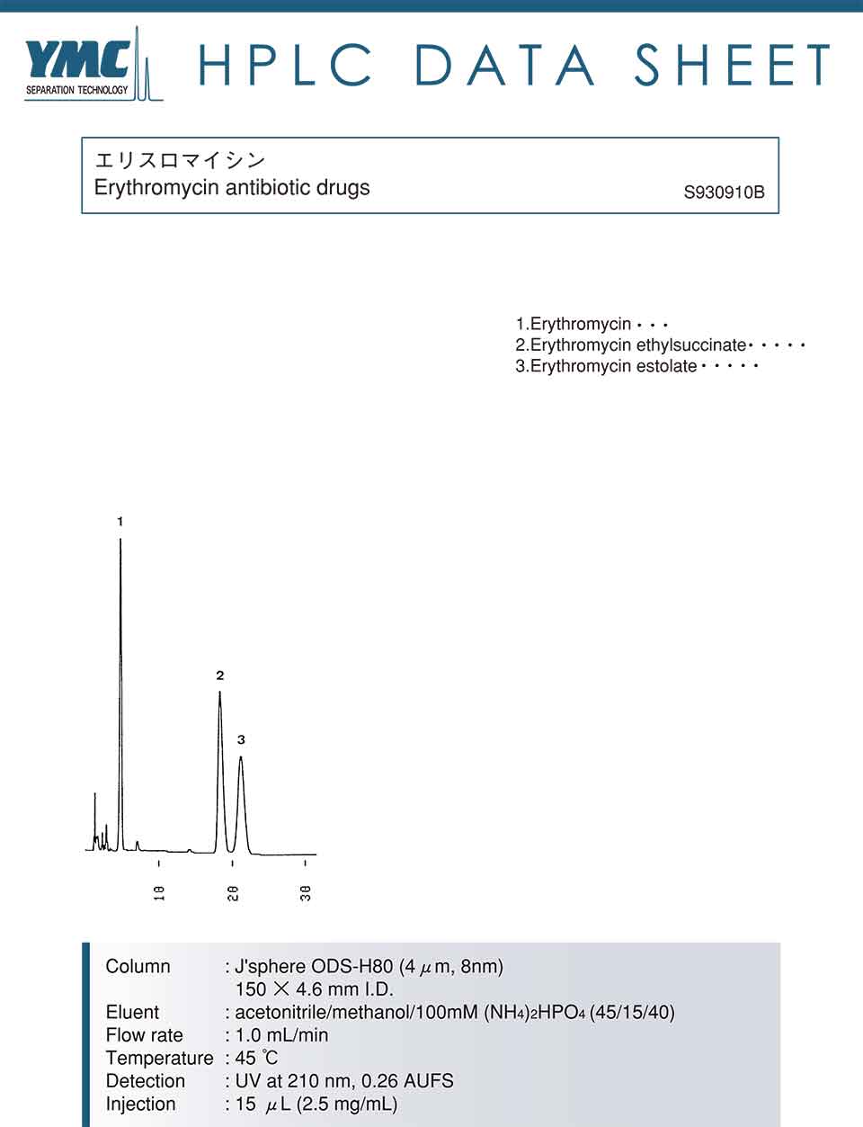 液相色譜法測定琥乙紅黴素 液相色譜法測定琥乙紅黴素